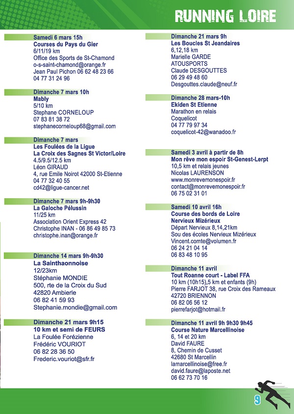 Running Loire Haute Loire - Calendrier 2021