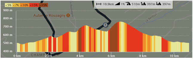 parcours11
