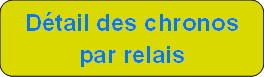 boutonddcR
