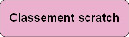 boutonscratch