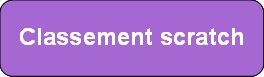 boutonscratch