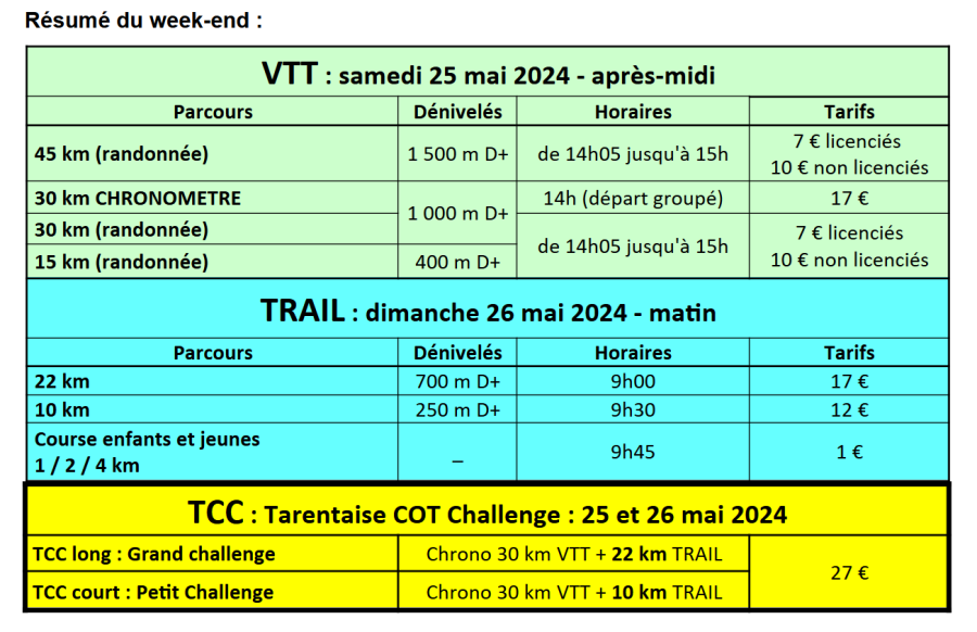 cot2024planning